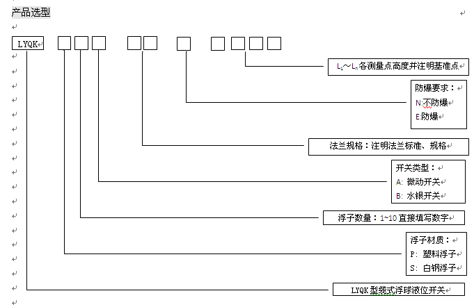 微動(dòng)開(kāi)關(guān)型纜式浮球液位開(kāi)關(guān)