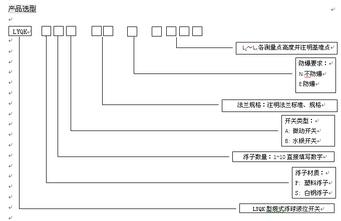 塑料浮子型缆式浮球液位开关