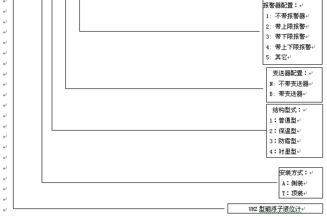 高温型磁浮子磁翻板液位计